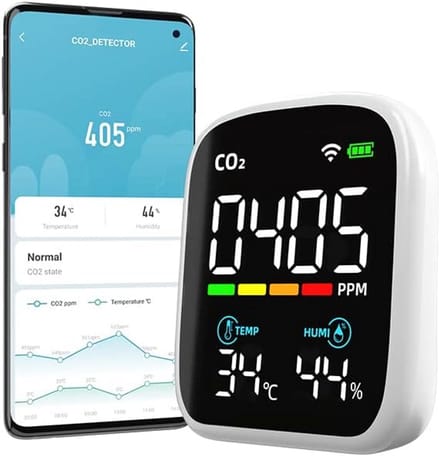 Fijnstofmeter - Luchtkwaliteitsmeter voor Binnen - Co2 Meter - Klimaatmeter