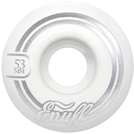 Skateboardwielen refresher II