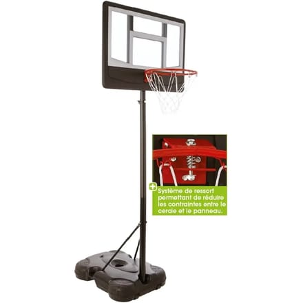 Basketbalmand Tremblay CT