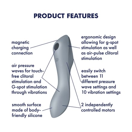 Satisfyer, drukgolfvibrator, Curvy Trinity 3, 17,5 cm, 3 motoren, veelzijdig, drukgolven en trillingen