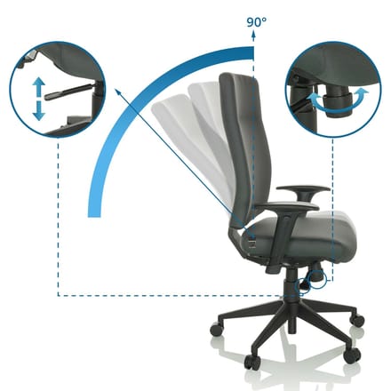 hjh office Pro-Tec 300 - Bureaustoel - Stof - Antracie t/ grijs