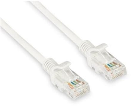 Hamlet HCBL30SFTP6A netwerkkabel Wit 3 m Cat6a S/FTP (S-STP)
