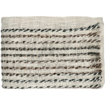 Plaids, deken Pomax CERULEAN