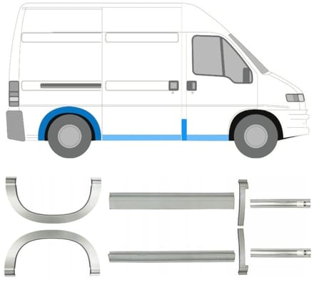 Reparatiepaneel dorpel + achterspatbord voor Citroen Jumper 1994-2006 / Set