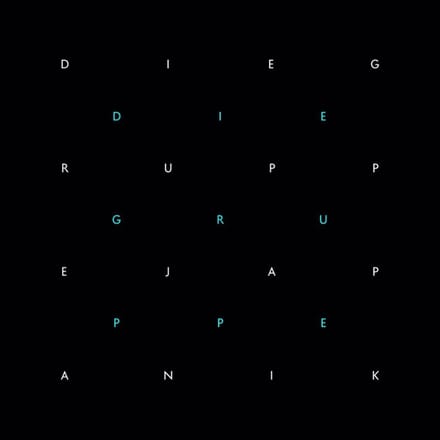 Ja, Panik - Die Gruppe (CD)