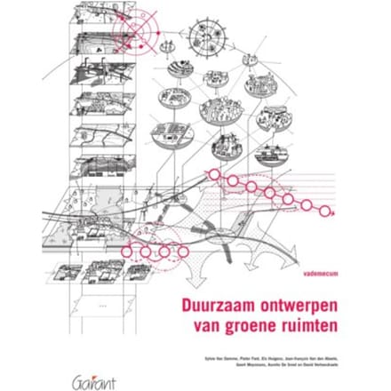 Duurzaam Ontwerpen Van Groene Ruimten - Sylvie Van Damme