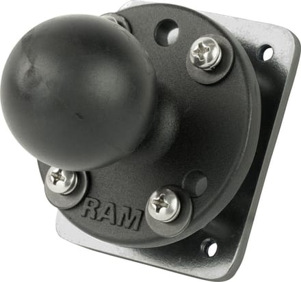 Drill-Down Dashboard C-kogelbasis met steunplaat RAM-202-225-2U