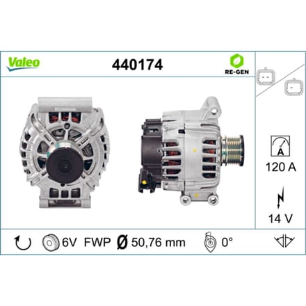 Driefasige generator VALEO 440174