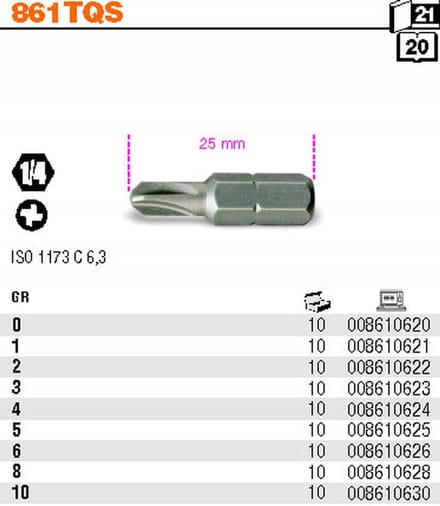 Beta Torq-Set Schroefbit 1/4" GR4 (25mm)