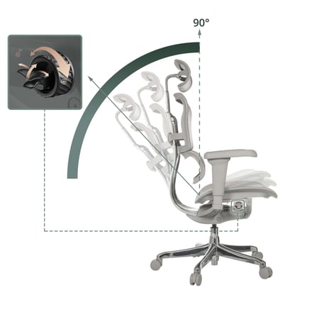 Bureaustoel / directiestoel ERGOHUMAN ULTRA G GEN2 mesh grijs hjh OFFICE
