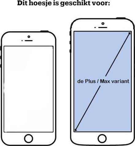 Apple iPhone 6 Plus Telefoniehoes - Wit