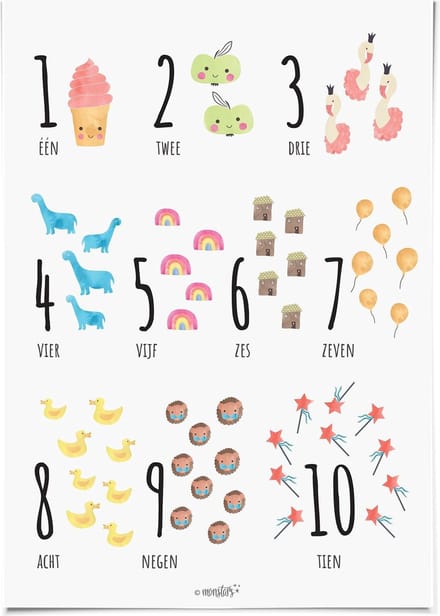 Cijfer Poster 30x40 cm Dieren - Kinderkamer Decoratie