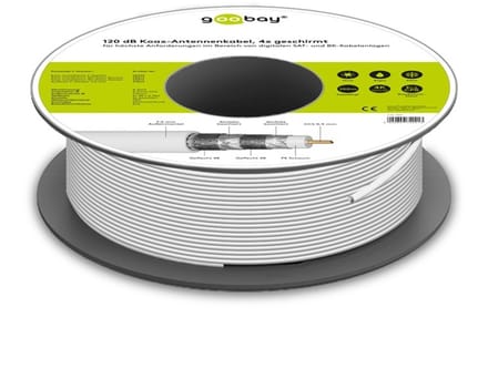 Pro 120 dB coaxial antenna cable 4x shielded CCS wh