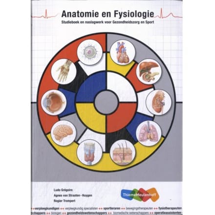Anatomie En Fysiologie