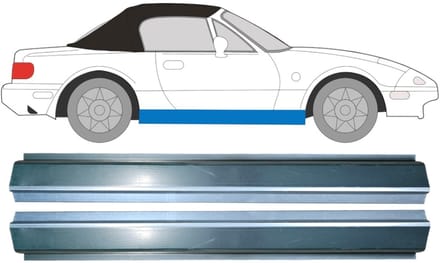Reparatie dorpel voor Mazda MX-5 1989-1998 / Links = Rechts (symmetrisch) / Set