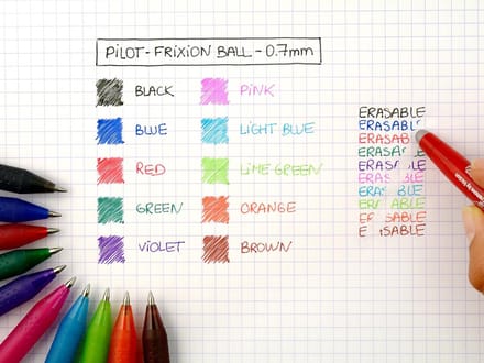 Navulbare Rollerball Pen 0.7mm Middelgrote Punt Uitwisbaar Groen