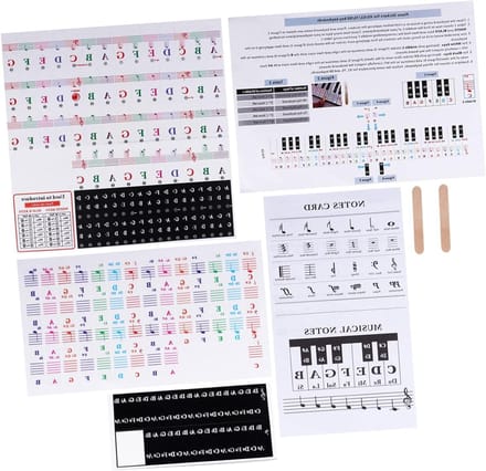 Piano Stickers - Toetsen Labels - Muziek Leren - Duidelijk Kleurcodering - 2 Sets - Gekleurd
