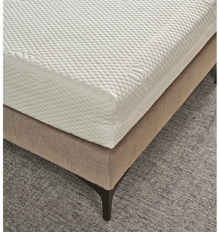 Sleepy Classic Pocket matras - 180x200 - Pocketvering 224/m²