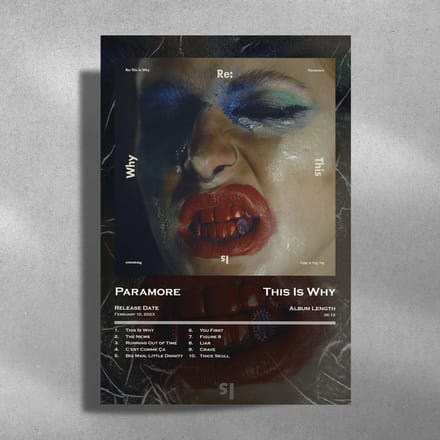 Paramore - This Is Why - Metalen poster 30x40cm black edititon