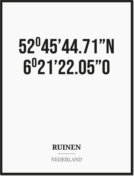 Poster/kaart RUINEN met coördinaten