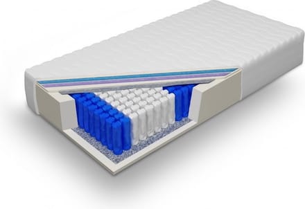 7 Zone pocketvering matras met koudschuim afdeklaag 70x200