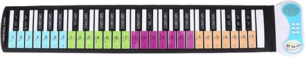 Pianostickers 88 toetsen - Kleurcodering