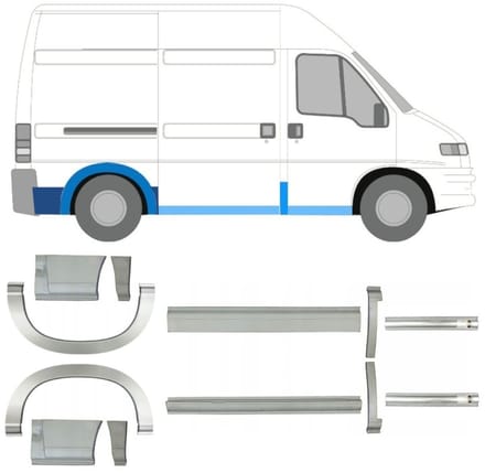 Reparatiepaneel dorpel + achterspatbord voor Citroen Jumper 1994-2006 / Set