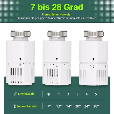 Multiblock Set voor Radiatoraansluiting met Thermostaat - 50mm