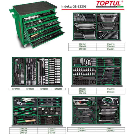 Gereedschapswagen met uitrusting TOPTUL GT-36001