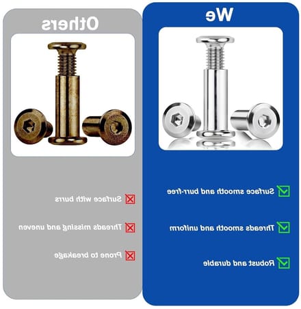 Pack van 20 M8 x 35 mm Verbinding Schroeven en Sleeve Moeren voor Meubelverb