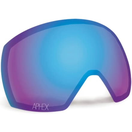 Skibril masker Aphex STYX