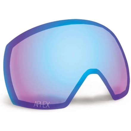 Skibril masker Aphex STYX