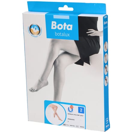 Botalux 70 Stay-Up +P primavera m2 1 Kousen