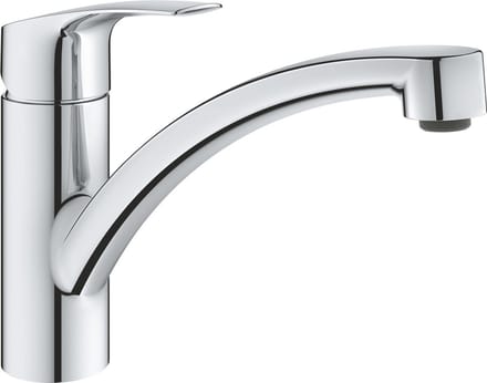 Grohe Professional Keukenmengkraan 30506000