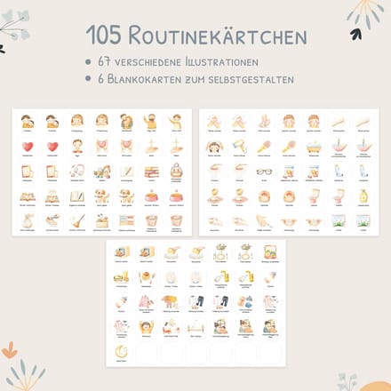 Famanu - Routine Planner voor kinderen, voor ochtendroutine en avondroutine - routineplanner, dagplan voor kinderen met klittenbandpunten en 105 symboolkaarten