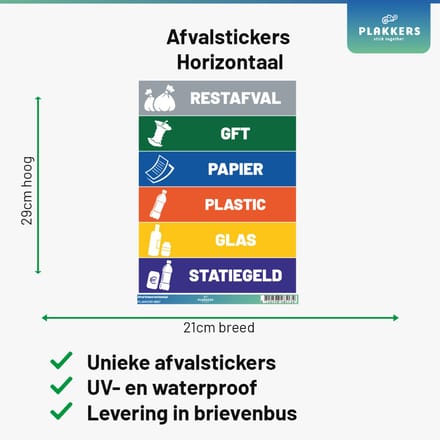 Afval stickers 6 stuks 20cm x 4,5cm - Restafval - GFT - Papier - Plastic - Glas - Statiegeld - recycle stickers container