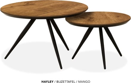 Maxfurn - Set van 2 ronde salontafels met verjongde rand | kleur: Mango