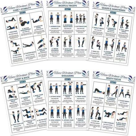 Oefenposters - Trainingsroutines - Thuis Trainen - Complete Lichaamsoefeningen - 25x20 cm
