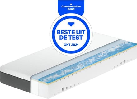 Matras Emma O2 medium - 180 x 200 cm -