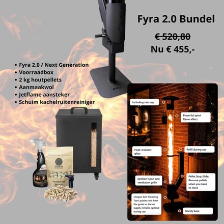 Voordeelbundel - Fyra 2.0 | Uniek gepatenteerd systeem
