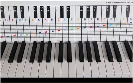 Kleurgecodeerde Piano Noten Set en Lessenaar voor Beginners