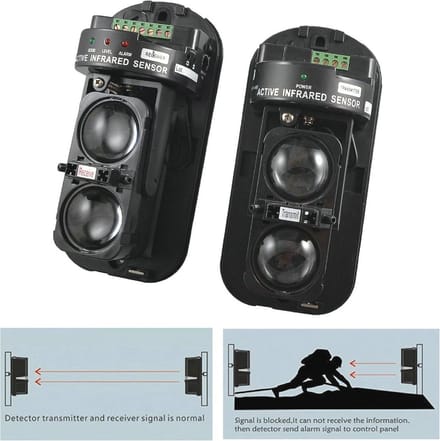 Solidchoice - Bewegingsdetector - Infrarood Beveiligings Detector met 100 meter Actieve Detectie
