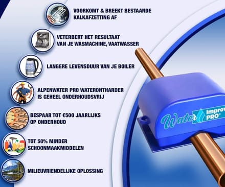 RFWR® Effectieve Waterontharder voor Zacht Water