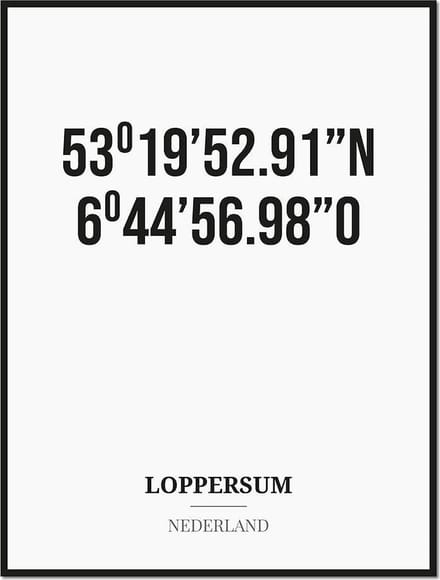 Poster/kaart LOPPERSUM met coördinaten