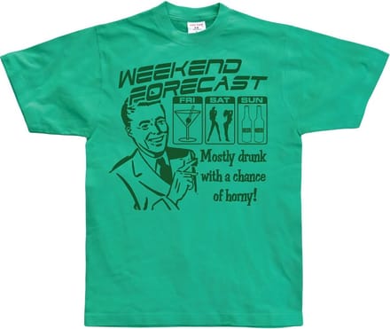 Hybris De weekendvoorspelling Groen
