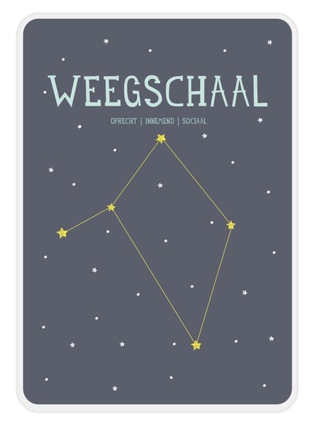 Milestone® - Sterrenbeeld Posterkaart - Weegschaal