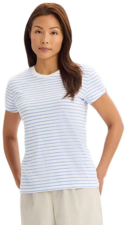 Dockers Favorite T-shirt Met Korte Mouwen Blauw S Man