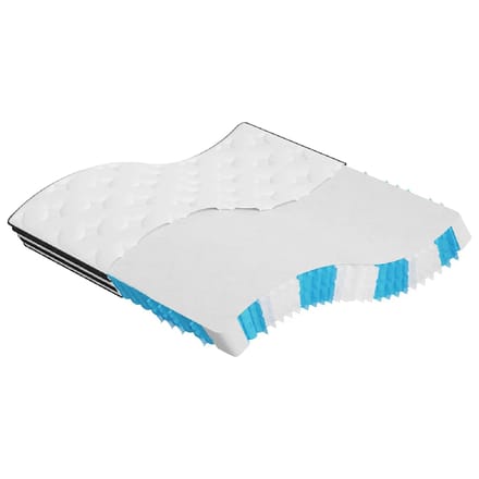 vidaXL - Pocketveringmatras - middelhard - 200x200 - cm