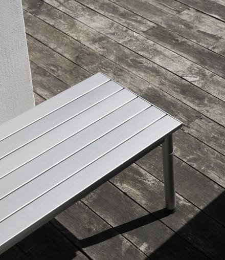 Normann Copenhagen Ex Bank