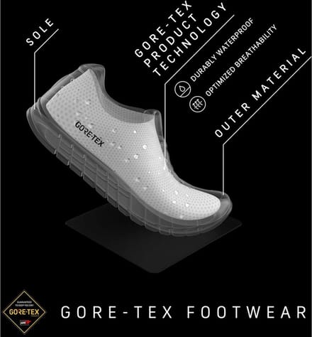 Scarpa Mojito Gore-tex® Approachschoenen Blauw EU 46